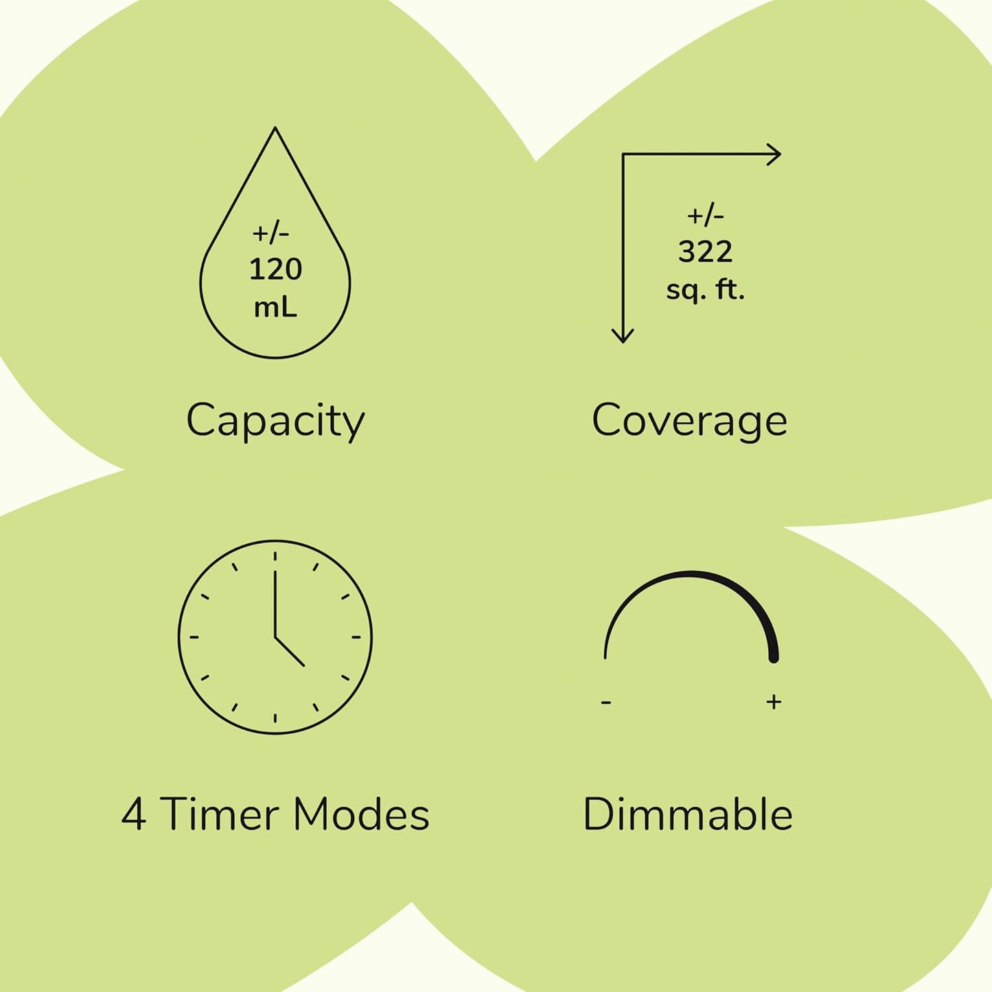 Essential Oil Diffuser